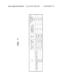 SINGLE SUPPLY PASS GATE LEVEL CONVERTER FOR MULTIPLE SUPPLY VOLTAGE SYSTEM diagram and image