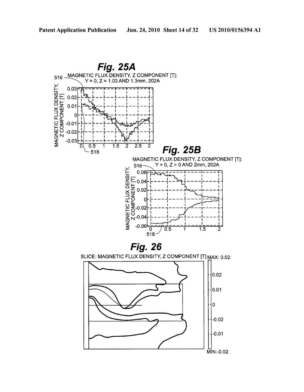 MAGNETIC FIELD CURRENT SENSORS - diagram, schematic, and image 15