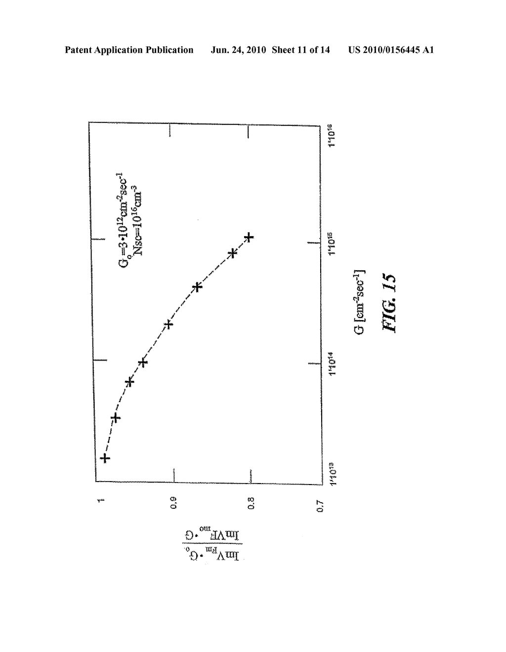 Apparatus and Method for Electrical Characterization by Selecting and Adjusting the Light for a Target Depth of a Semiconductor - diagram, schematic, and image 12