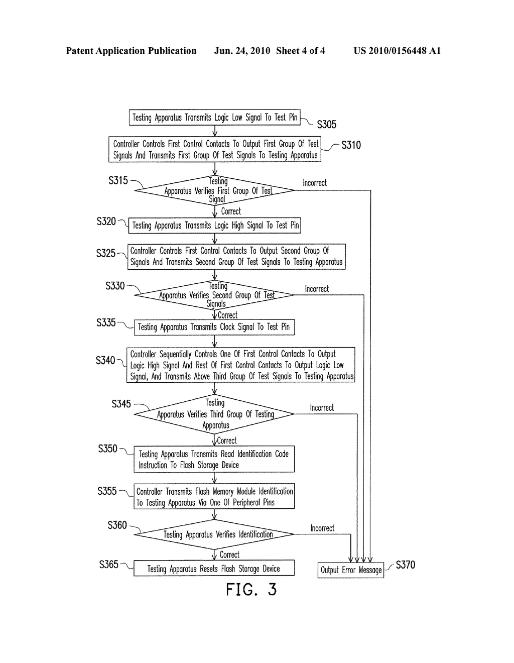 FLASH STORAGE DEVICE AND METHOD AND SYSTEM FOR TESTING THE SAME - diagram, schematic, and image 05