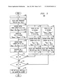 Hot-Electron Injection Testing of Transistors on a Wafer diagram and image