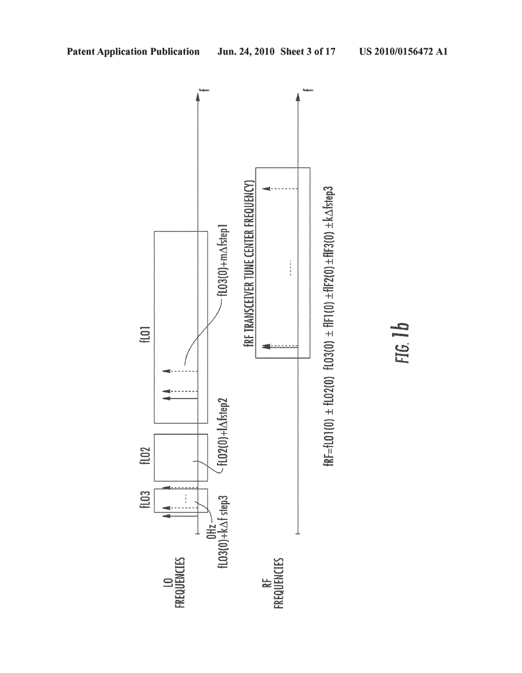 Transversal Agile Local Oscillator Synthesizer - diagram, schematic, and image 04