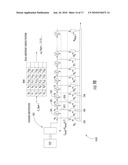 Transversal Agile Local Oscillator Synthesizer diagram and image