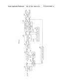 DLL CIRCUIT diagram and image