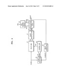 DELAY-LOCKED LOOP CIRCUIT CONTROLLED BY COLUMN STROBE WRITE LATENCY diagram and image