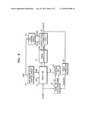 DELAY-LOCKED LOOP CIRCUIT CONTROLLED BY COLUMN STROBE WRITE LATENCY diagram and image