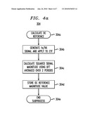 Method and System for Tuning Precision Continuous-Time Filters diagram and image