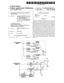 DISTORTION COMPENSATION APPARATUS AND METHOD diagram and image