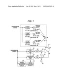 DISTORTION COMPENSATION APPARATUS AND METHOD diagram and image