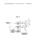 DISTORTION COMPENSATION APPARATUS AND METHOD diagram and image