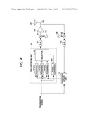 DISTORTION COMPENSATION APPARATUS AND METHOD diagram and image