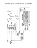 DISTORTION COMPENSATION APPARATUS AND METHOD diagram and image