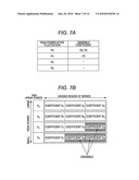 DISTORTION COMPENSATION APPARATUS AND METHOD diagram and image