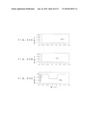 REGULATOR CIRCUIT diagram and image