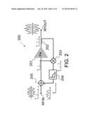 SYSTEMS AND METHODS FOR SELF-MIXING ADAPTIVE BIAS CIRCUIT FOR POWER AMPLIFIER diagram and image