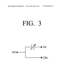 ADJUSTABLE CAPACITOR, DIGITALLY CONTROLLED OSCILLATOR, AND ALL-DIGITAL PHASE LOCKED LOOP diagram and image