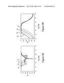 Hairpin Microstrip Bandpass Filter diagram and image