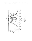 Hairpin Microstrip Bandpass Filter diagram and image