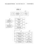 APPARATUS AND METHOD OF CONTROLLING DIGITAL APPLIANCES BASED ON PARKING MANAGEMENT diagram and image