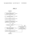 APPARATUS AND METHOD OF CONTROLLING DIGITAL APPLIANCES BASED ON PARKING MANAGEMENT diagram and image