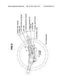 DIRECTIONAL INDICATOR diagram and image