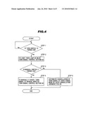 DIRECTIONAL INDICATOR diagram and image