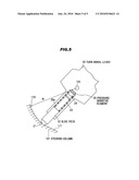 DIRECTIONAL INDICATOR diagram and image