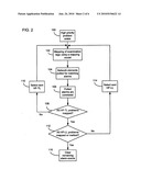 POLL-BASED ALARM HANDLING SYSTEM AND METHOD diagram and image