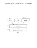 Automated Adaption Based Upon Prevailing Threat Levels in a Security System diagram and image