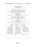 METHOD AND APPARATUS FOR VEHICLE DRIVING GUIDE diagram and image