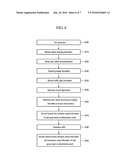 METHOD FOR RUNNING VEHICLES DETECTING NETWORK AND SYSTEM THEREOF diagram and image