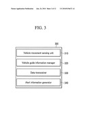 SYSTEM AND METHOD FOR AUTO VALET PARKING diagram and image