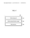 SYSTEM AND METHOD FOR AUTO VALET PARKING diagram and image