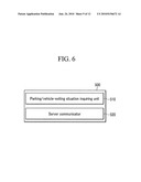 SYSTEM AND METHOD FOR AUTO VALET PARKING diagram and image