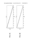 LINEARIZED OPTICAL DIGITAL-TO-ANALOG MODULATOR diagram and image