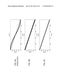 LINEARIZED OPTICAL DIGITAL-TO-ANALOG MODULATOR diagram and image