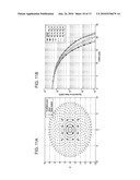 LINEARIZED OPTICAL DIGITAL-TO-ANALOG MODULATOR diagram and image