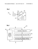 METHOD AND MODULE WITH ANALOG-TO-DIGITAL CONVERTER diagram and image