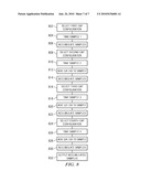 SAR ANALOG-TO-DIGITAL CONVERTER HAVING DIFFERING BIT MODES OF OPERATION diagram and image