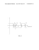 METHOD FOR OBTAINING CORRECT PHASE INVERSION POINTS IN SIGNAL OF GPS diagram and image