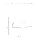 METHOD FOR OBTAINING CORRECT PHASE INVERSION POINTS IN SIGNAL OF GPS diagram and image