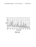 Chip-type antenna for receiving FM broadcasting signal and a manufacturing method thereof diagram and image