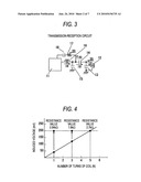 ANTENNA UNIT AND MOBILE TERMINAL THEREWITH diagram and image