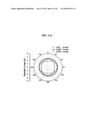 Broadband U-shaped RFID tag antenna with near-isotropic characteristics diagram and image