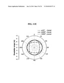 Broadband U-shaped RFID tag antenna with near-isotropic characteristics diagram and image