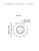 Broadband U-shaped RFID tag antenna with near-isotropic characteristics diagram and image