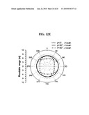 Broadband U-shaped RFID tag antenna with near-isotropic characteristics diagram and image