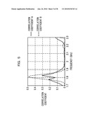 ANTENNA DEVICE, PRINTED CIRCUIT BOARD INCLUDING ANTENNA DEVICE, AND WIRELESS COMMUNICATION DEVICE INCLUDING ANTENNA DEVICE diagram and image