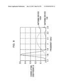 ANTENNA DEVICE, PRINTED CIRCUIT BOARD INCLUDING ANTENNA DEVICE, AND WIRELESS COMMUNICATION DEVICE INCLUDING ANTENNA DEVICE diagram and image