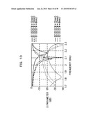 ANTENNA DEVICE, PRINTED CIRCUIT BOARD INCLUDING ANTENNA DEVICE, AND WIRELESS COMMUNICATION DEVICE INCLUDING ANTENNA DEVICE diagram and image